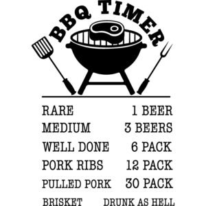 BBQ Timer V1418296064 (Creative Kitty Store)